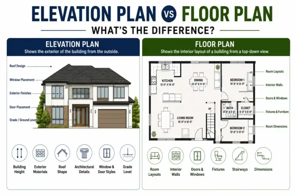 Elevation Plan vs Floor Plan: What’s the Difference?