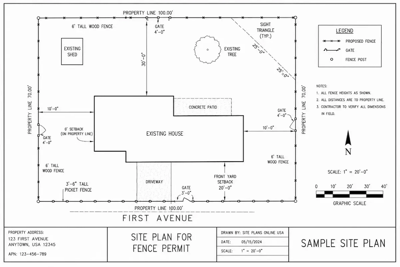 Fence permit site plan showing property boundaries, existing house, fences, gates, driveway, setbacks, and lot dimensions.